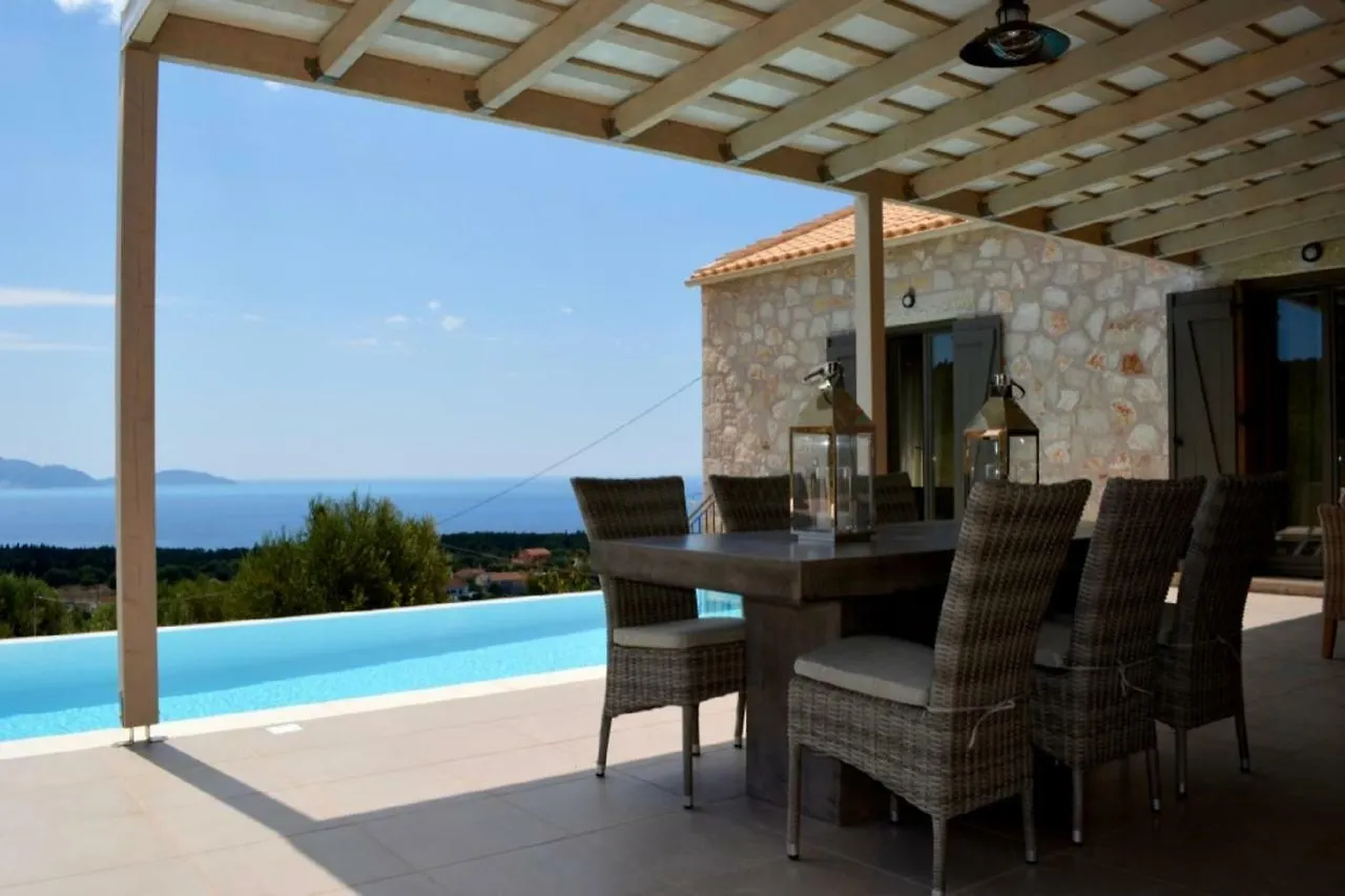 Euphoria Retreat Villa Manganos Greece