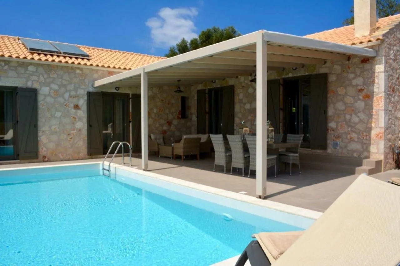 Euphoria Retreat Villa Manganos