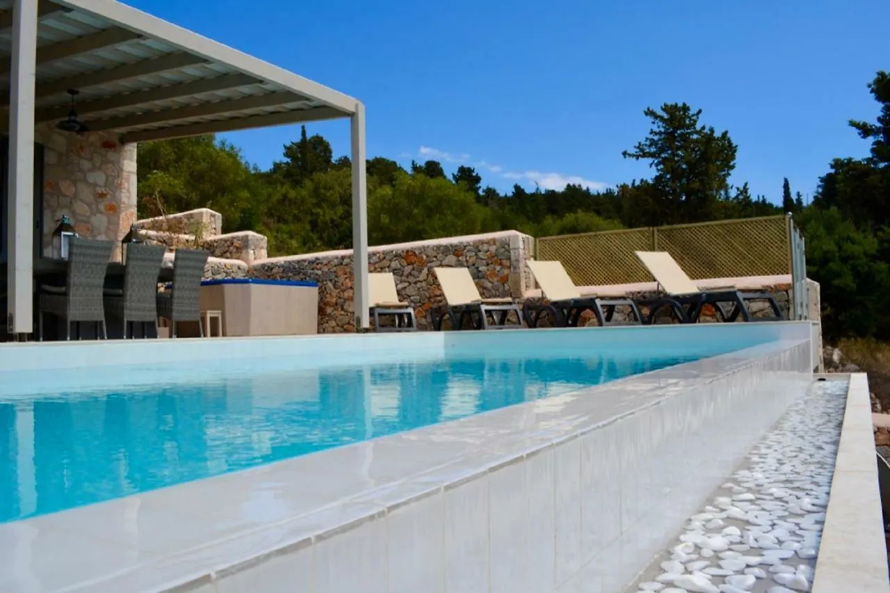 Euphoria Retreat Villa Manganos